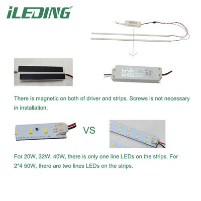 160lm/w Material magnético 2' X 4' Troffer Kit de adaptação linear para motorista de montagem magnética
